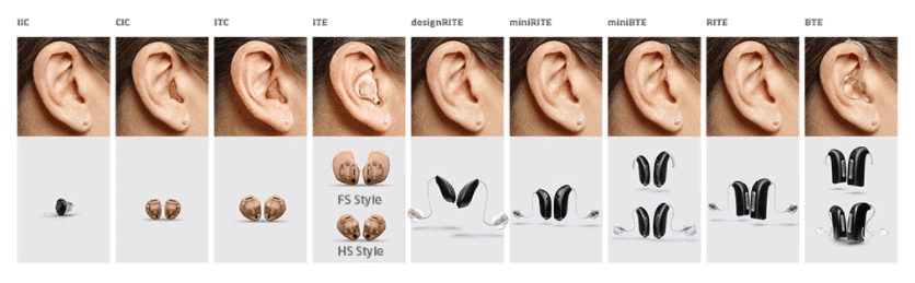 Perths Trusted Hearing Aids Specialists